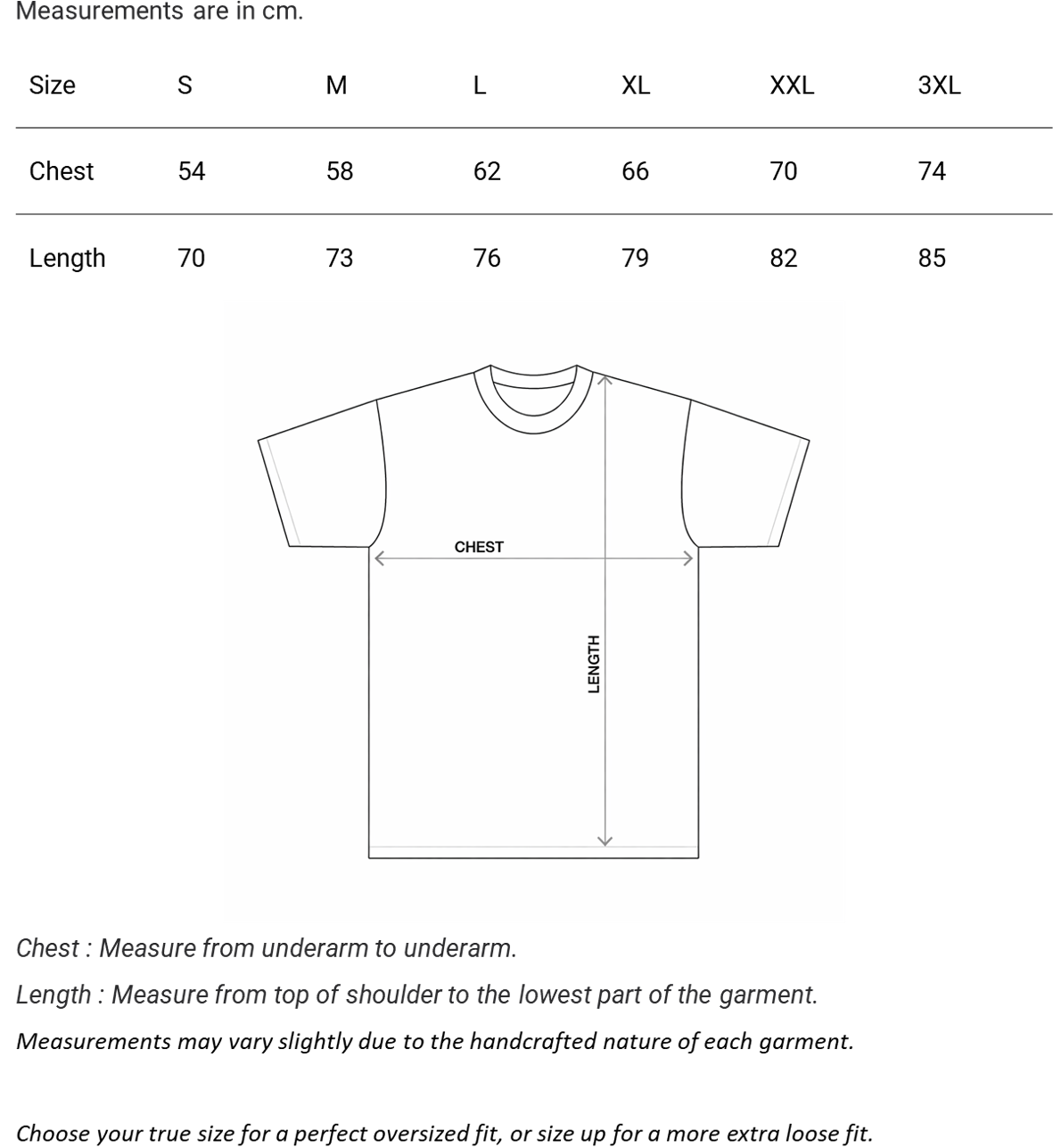 Sizing